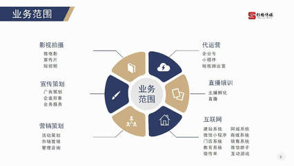 光影之间 杉格传媒的影视策划之道