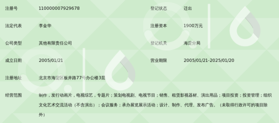 北京五星东方影视投资 引领影视策划的创新之道